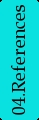references